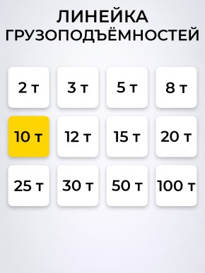 Домкрат гидравлический г/п 10,0 т TOR ДГ-10 в Екатеринбурге - avtopogruzchiki.com