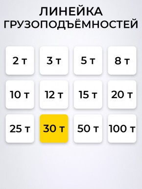 Домкрат гидравлический г/п 30,0 т TOR ДГ-30 в Екатеринбурге - avtopogruzchiki.com
