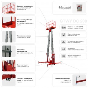 Двухмачтовый подъемник SKYER GTWY8-200 AC/DC в Екатеринбурге - avtopogruzchiki.com