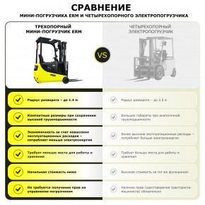 Электрический мини-погрузчик YETT ERM15 mini li-ion M350 в Екатеринбурге - avtopogruzchiki.com