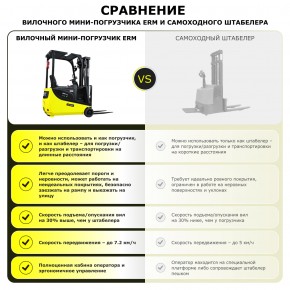 Электрический мини-погрузчик YETT ERM15 mini li-ion M350 в Екатеринбурге - avtopogruzchiki.com