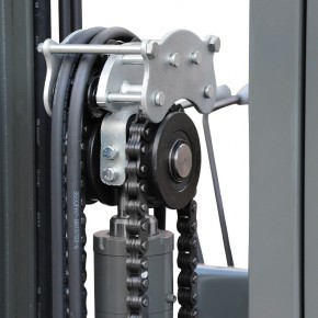 Электрический вилочный погрузчик CPD25-HА2 с тремя линиями гидравлики в Екатеринбурге - avtopogruzchiki.com