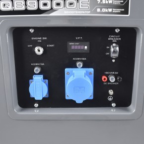 Генератор бензиновый EVOline QB 9000 E (Zongshen) в Екатеринбурге - avtopogruzchiki.com
