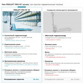 Гидравлическая тележка PROLIFT PRO RT25 в Екатеринбурге - avtopogruzchiki.com