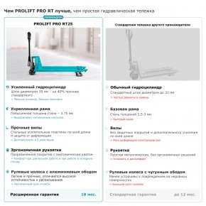 Гидравлическая тележка рохля PROLIFT PRO RT25 (L1500) в Екатеринбурге - avtopogruzchiki.com