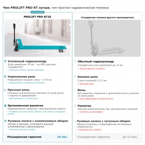 Гидравлическая тележка рохля PROLIFT PRO RT25 (L2000) в Екатеринбурге - avtopogruzchiki.com