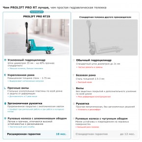 Гидравлическая тележка рохля PROLIFT PRO RT25 (L800) в Екатеринбурге - avtopogruzchiki.com