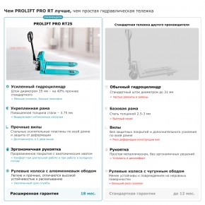 Гидравлическая тележка рохля PROLIFT PRO RTW25 в Екатеринбурге - avtopogruzchiki.com