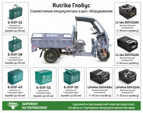 Грузовой электротрицикл Rutrike Глобус 1500 60V/1000W в Екатеринбурге - avtopogruzchiki.com
