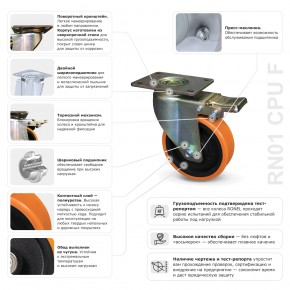 Колесо большегрузное полиуретановое RONEL RN01 CPU 150 F в Екатеринбурге - avtopogruzchiki.com