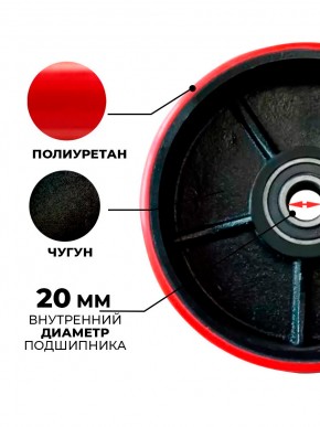 Колесо полиуретан 160х50 мм с подшипником для тележек гидравлических JC/DF-III/DB/BFC/AC(LH) в Екатеринбурге - avtopogruzchiki.com