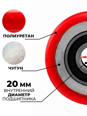 Колесо полиуретан 80х70 мм с подшипником для тележек и платформ BF/DF-III/RHP/AC/DF/CW2/PWH/CRA/CRO в Екатеринбурге - avtopogruzchiki.com