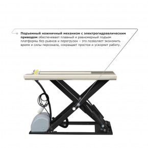 Подъемный стол PROLIFT M2 HIW1.0EU в Екатеринбурге - avtopogruzchiki.com