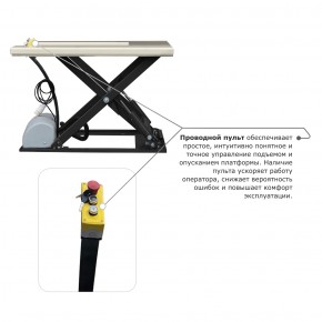 Подъемный стол PROLIFT M2 HIW1.0EU в Екатеринбурге - avtopogruzchiki.com