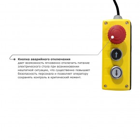 Подъемный стол PROLIFT M2 HIW2.0EU в Екатеринбурге - avtopogruzchiki.com