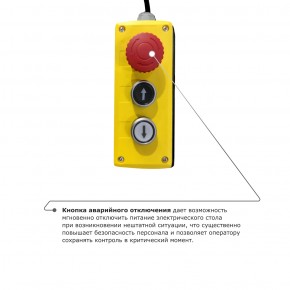 Подъемный стол PROLIFT M2 HIW4.OEU в Екатеринбурге - avtopogruzchiki.com