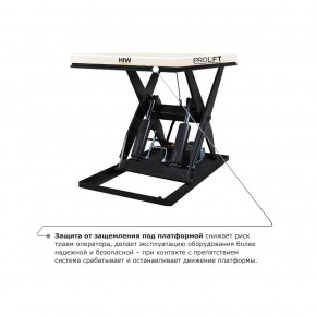 Подъемный стол PROLIFT M2 HIW4.OEU в Екатеринбурге - avtopogruzchiki.com