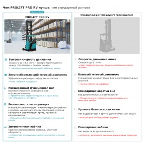 Ричтрак PROLIFT PRO RV 20100 li-ion в Екатеринбурге - avtopogruzchiki.com