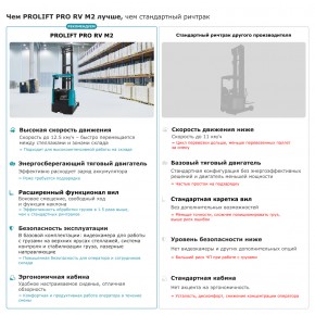 Ричтрак PROLIFT PRO RV 2070 M2 в Екатеринбурге - avtopogruzchiki.com