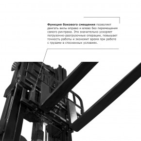 Ричтрак PROLIFT PRO RV 2080 M2 li-ion в Екатеринбурге - avtopogruzchiki.com