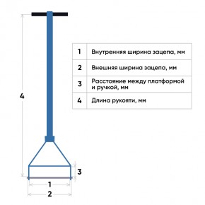 Ручка к роликовой платформе поворотной и подкатной на 6 т, 8 т, 12 т в Екатеринбурге - avtopogruzchiki.com