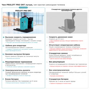 Самоходная тележка с местом оператора сидя PROLIFT PRO DRT25 в Екатеринбурге - avtopogruzchiki.com