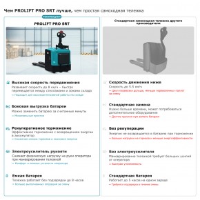 Самоходная тележка с платформой PROLIFT PRO SRT30 li-ion в Екатеринбурге - avtopogruzchiki.com