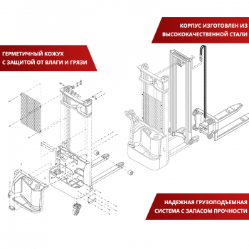 Самоходный Штабелер OXLIFT AX12 2500 мм 1200 кг в Екатеринбурге - avtopogruzchiki.com