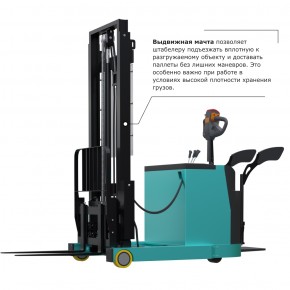 Штабелер с выдвижной мачтой (мини-ричтрак) PROLIFT PRO MRV 2045 в Екатеринбурге - avtopogruzchiki.com