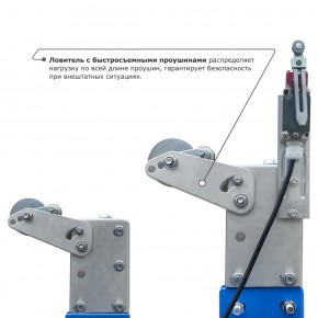 Строительная люлька SKYER SKR 6 в Екатеринбурге - avtopogruzchiki.com