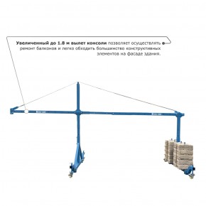 Строительная люлька SKYER SKR 6 в Екатеринбурге - avtopogruzchiki.com