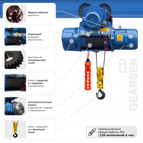 Таль электрическая канатная GEARSEN CD 1,0т, 6м (380В) в Екатеринбурге - avtopogruzchiki.com