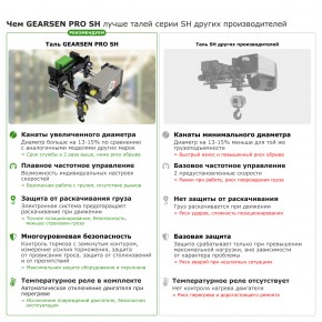 Таль электрическая канатная GEARSEN PRO SH 3,2т, 9м в Екатеринбурге - avtopogruzchiki.com