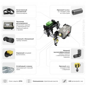 Таль электрическая канатная GEARSEN PRO SH 5т, 6м в Екатеринбурге - avtopogruzchiki.com