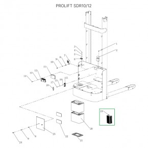 Зарядное устройство для штабелеров SDR 1-1,2 т, SDR1635, для тележек SD15 в Екатеринбурге - avtopogruzchiki.com